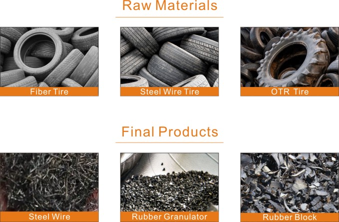 Automatic Tire Recycling Line 9.jpg
