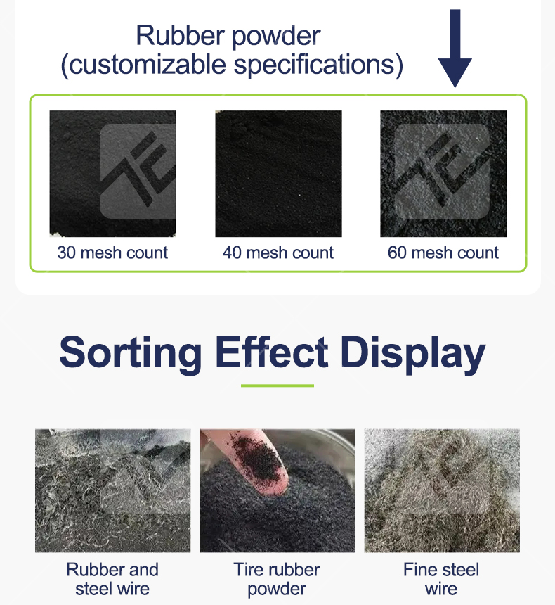 Tire grinding machine (3).jpg